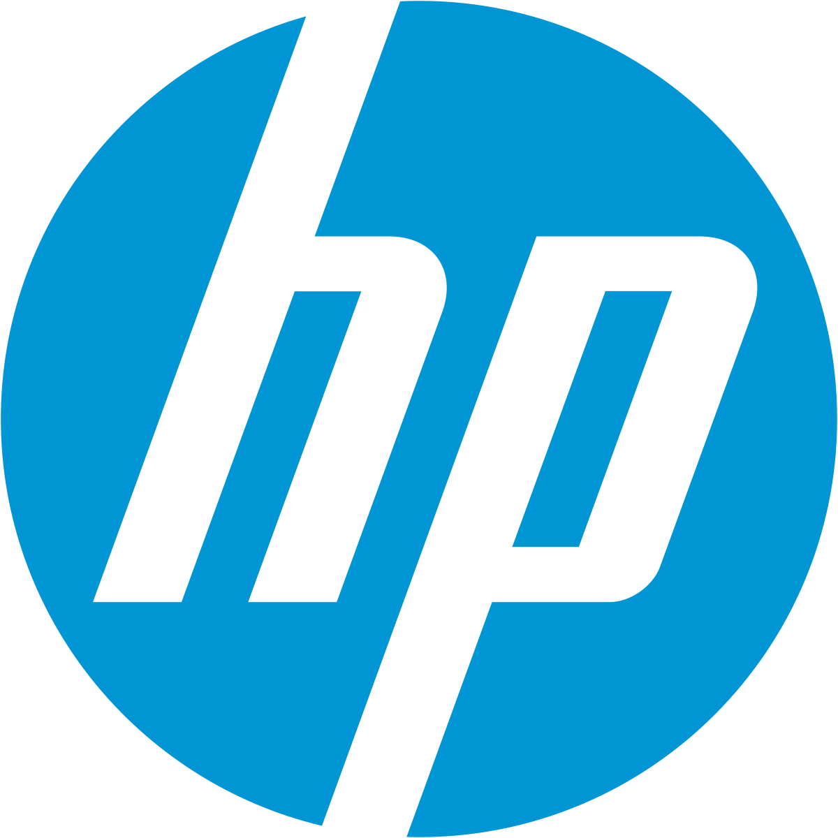 HP Partner Syndication Program