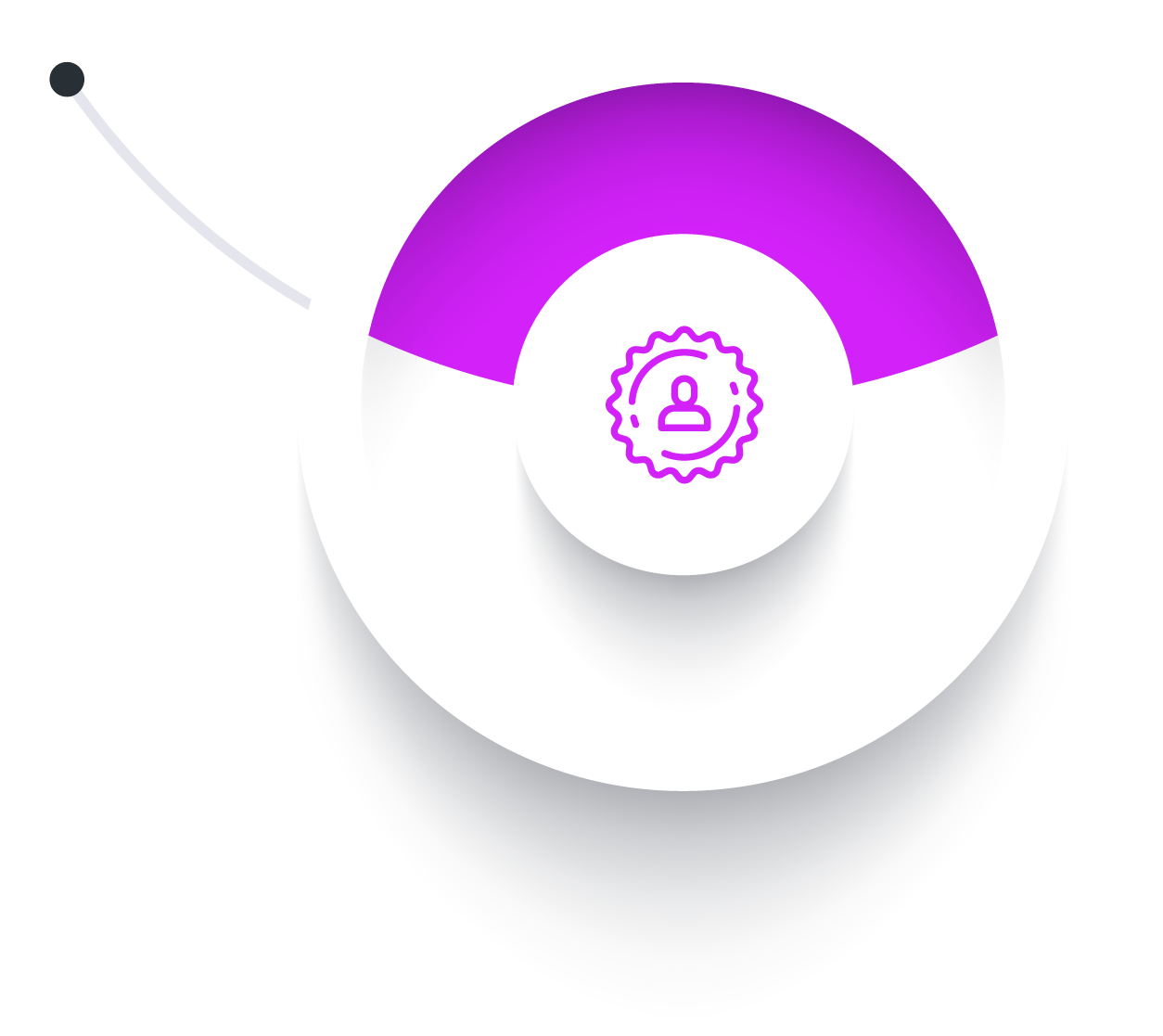 Device-Cycle-purple