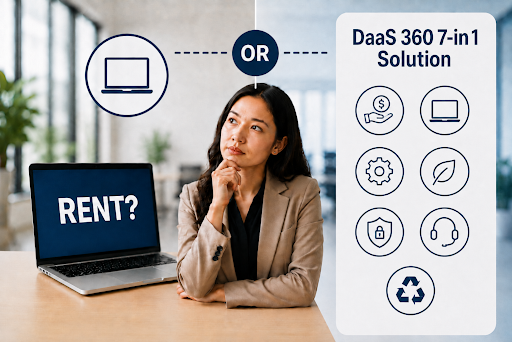 DaaS vs Laptop Rental: What Does Your Business Actually Need?
